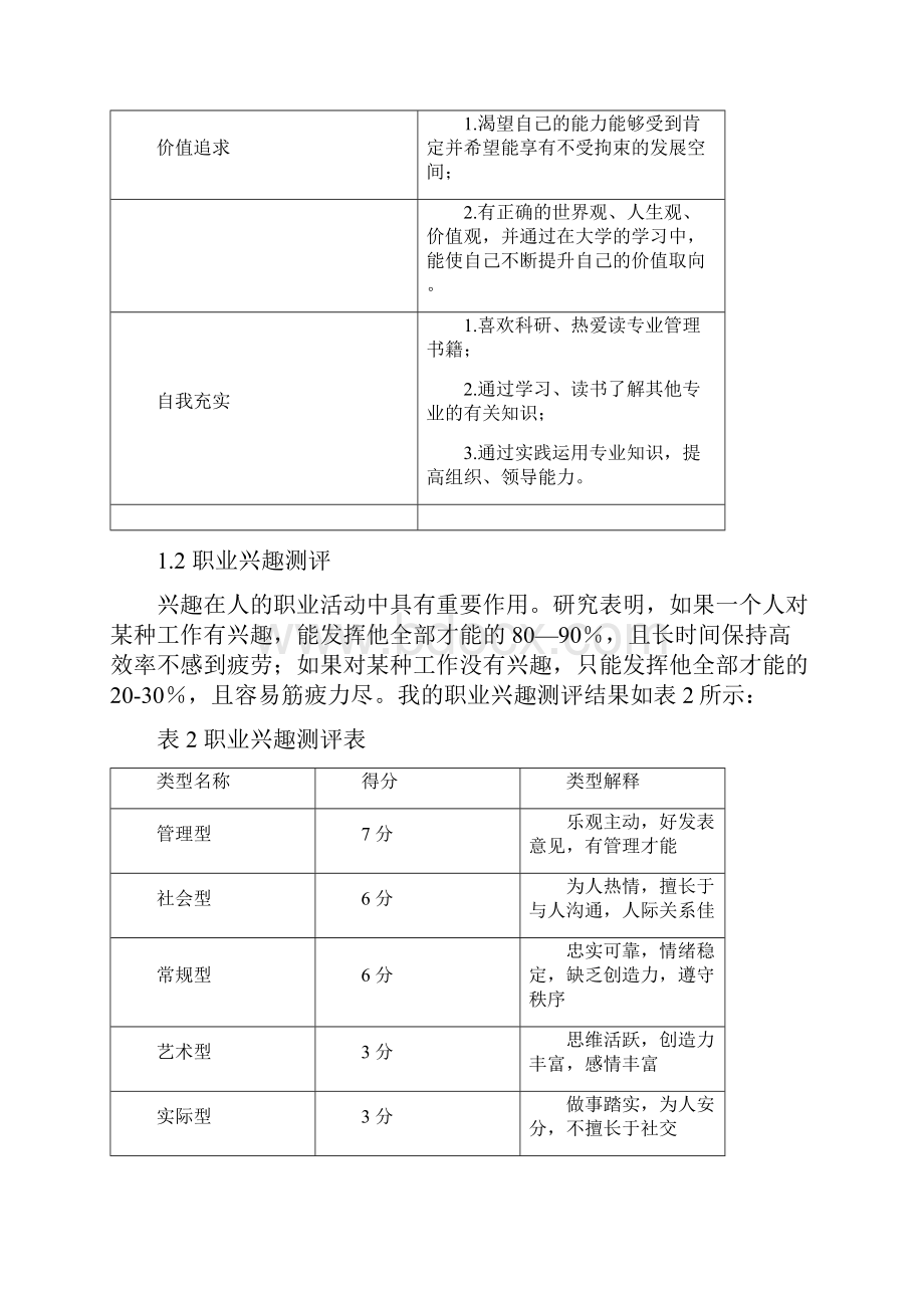 职业生涯规划最后Word文档下载推荐.docx_第3页