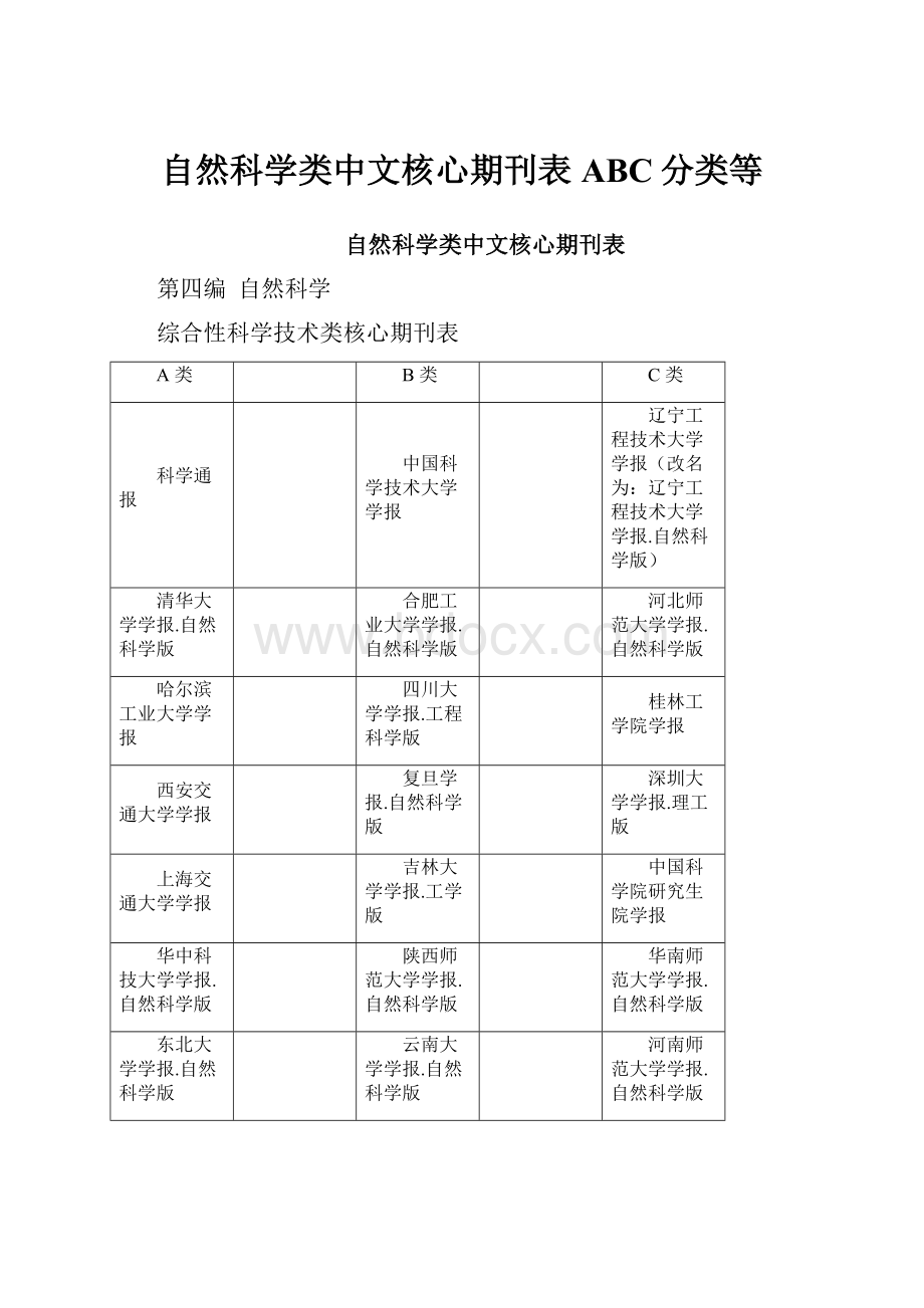 自然科学类中文核心期刊表ABC分类等.docx