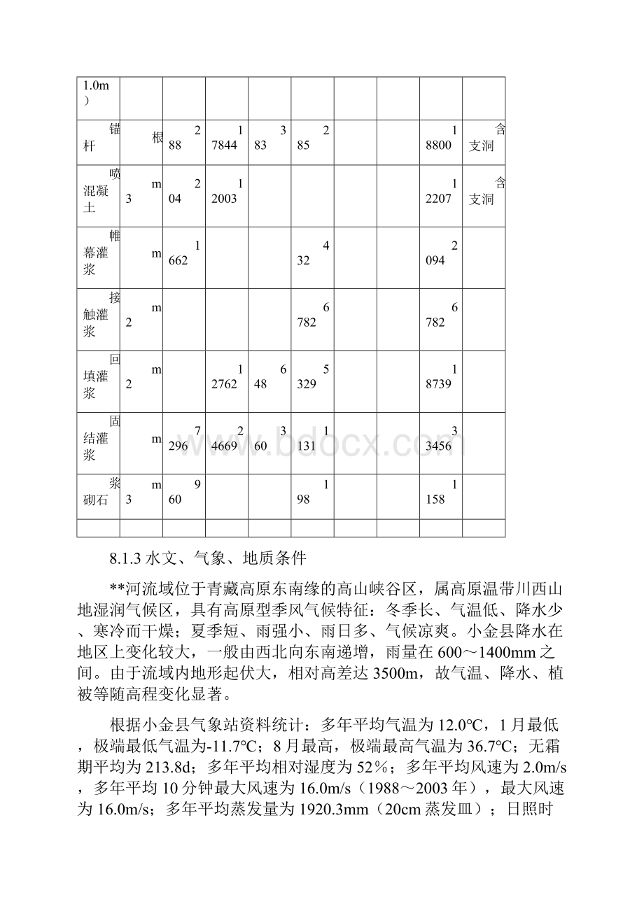 站施工组织设计方案报告.docx_第3页