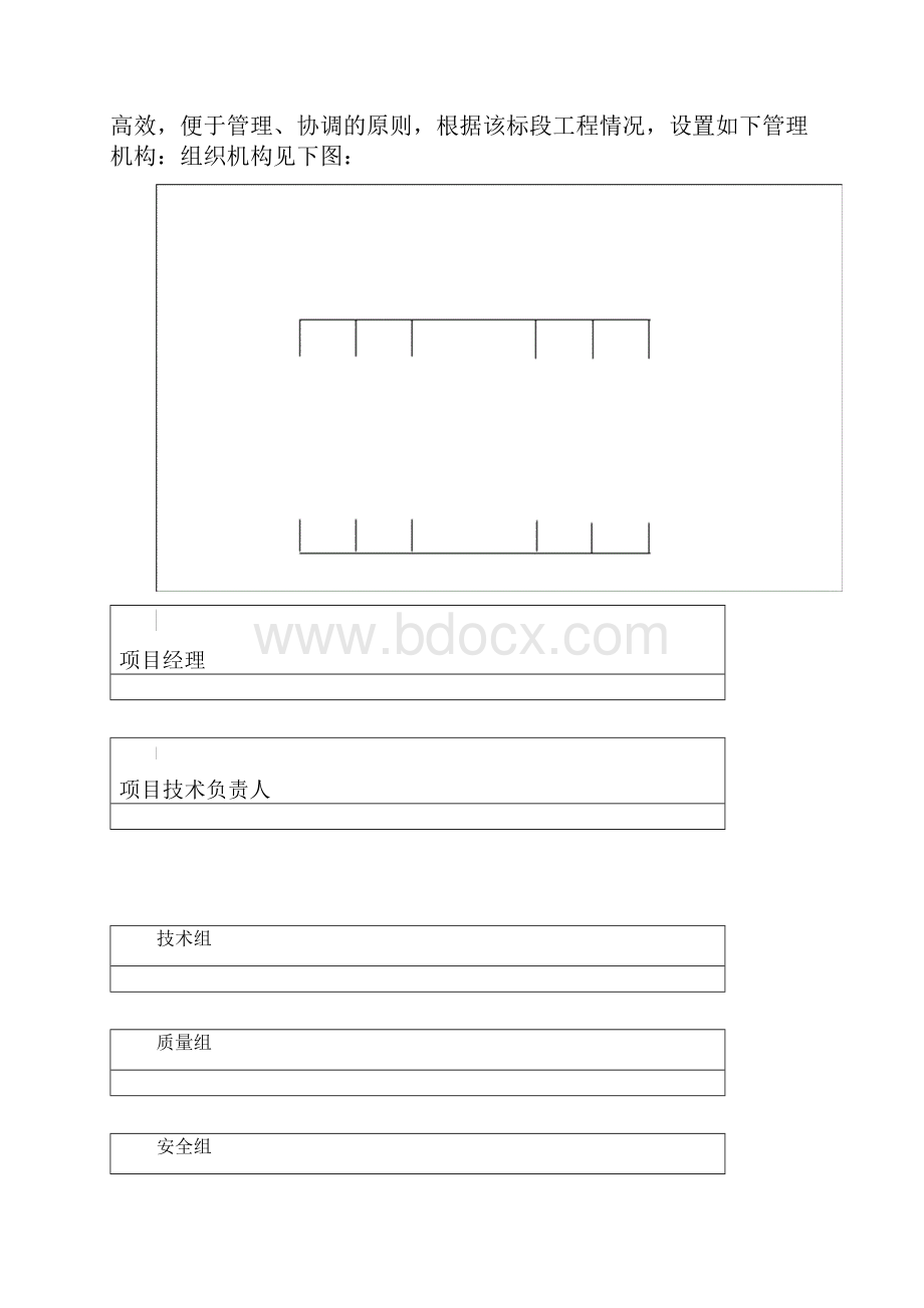 道路工程施工组织设计.docx_第3页