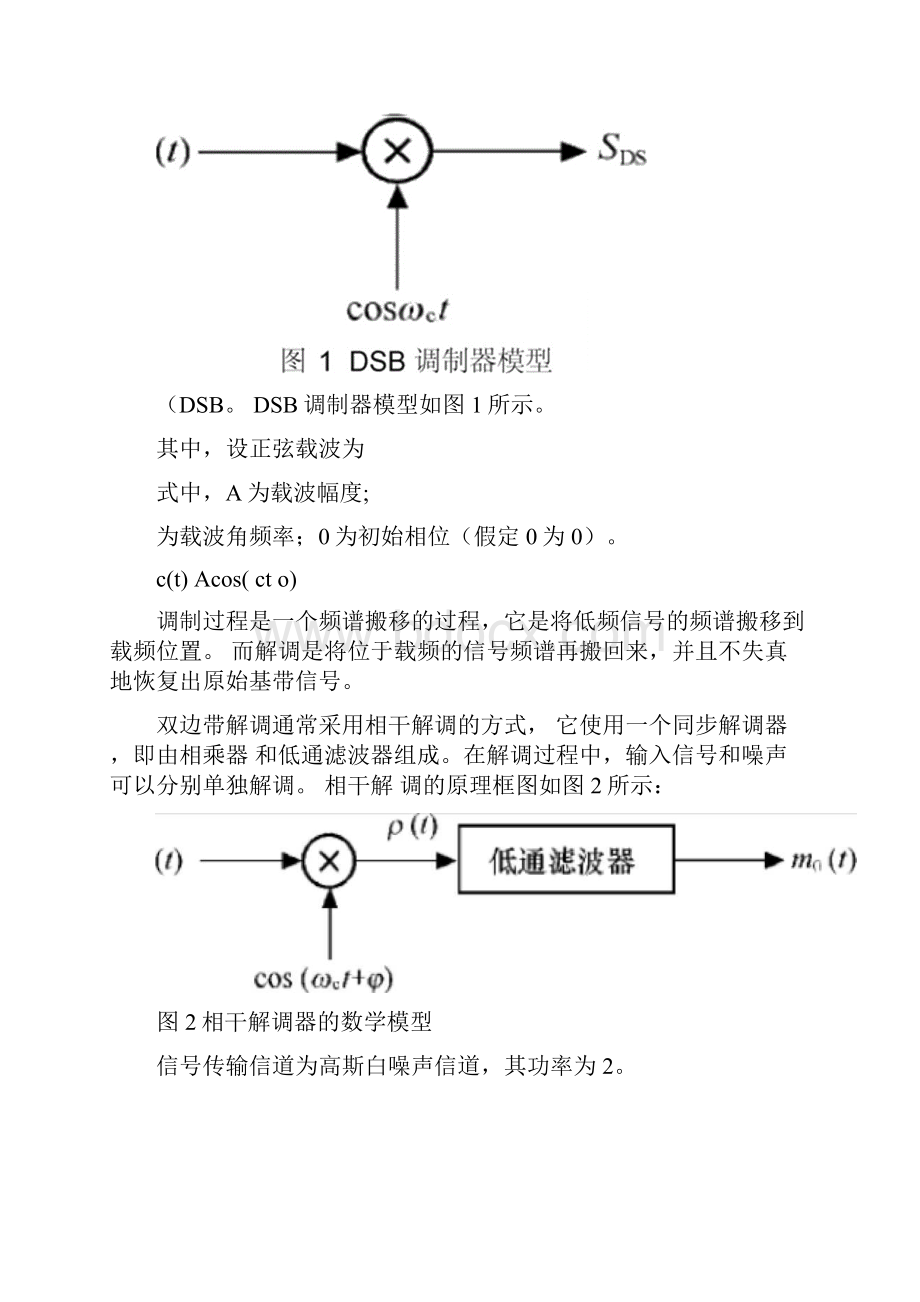 完整word版DSB调制与解调Word文档格式.docx_第2页