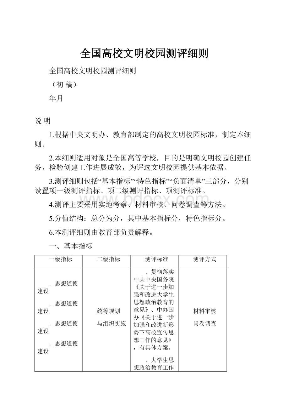 全国高校文明校园测评细则.docx_第1页