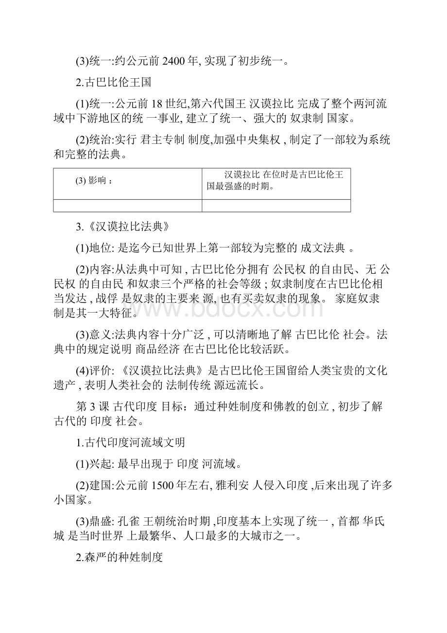 部编版人教版九年级上册历史复习提纲知识点文档格式.docx_第2页