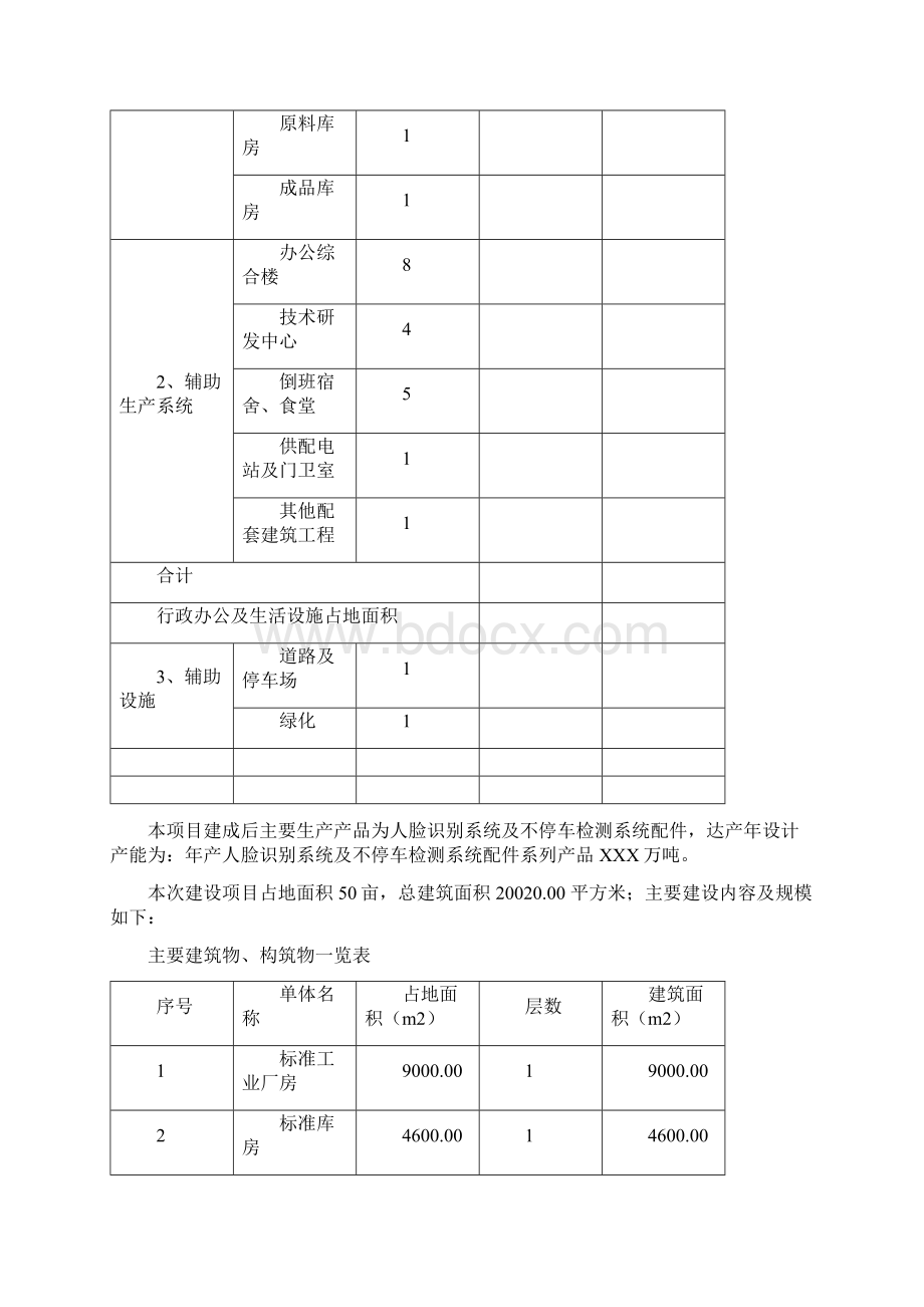 不停车检测系统配件项目可行性研究报告建议书.docx_第3页