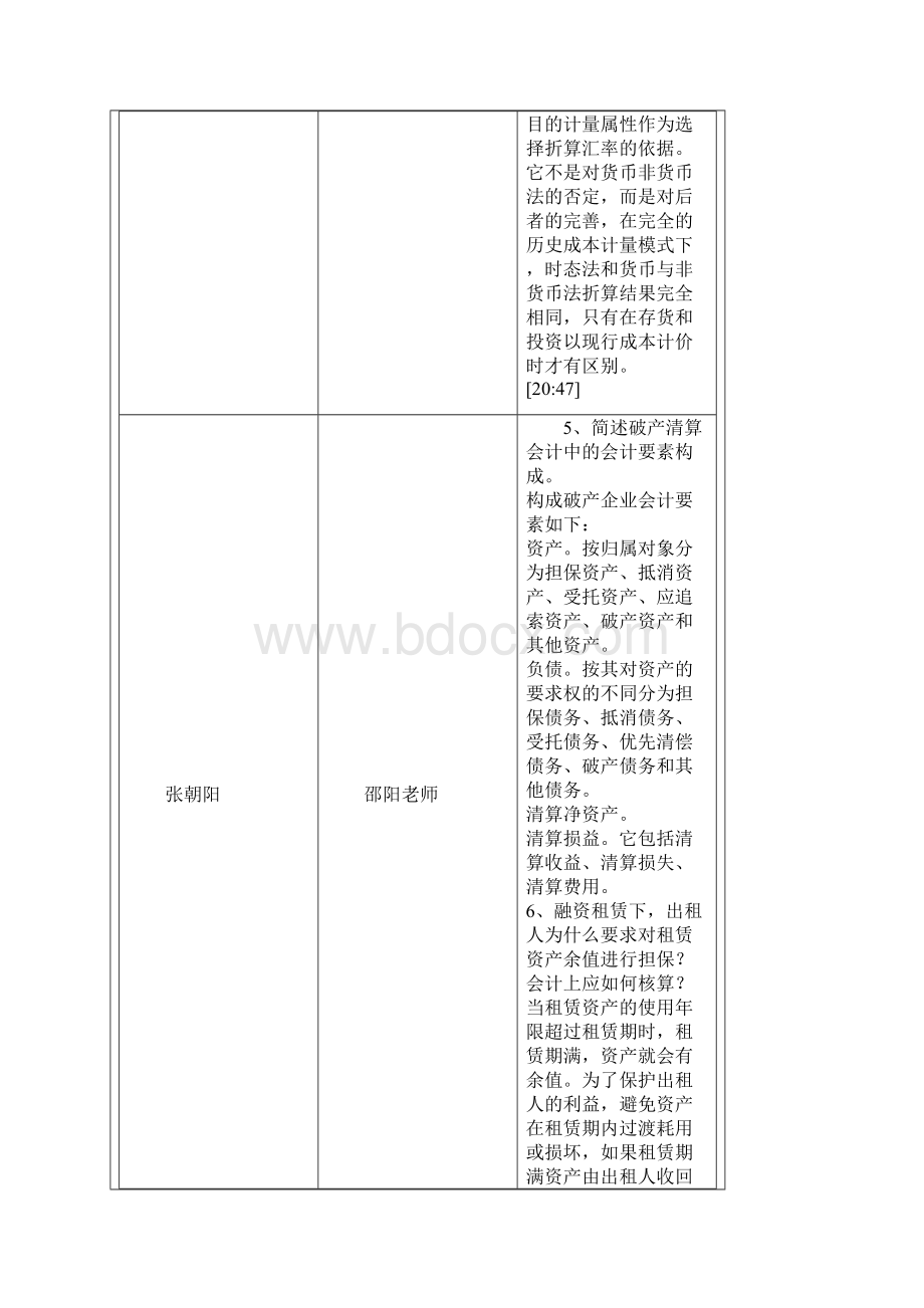 第一讨论室概要Word下载.docx_第3页