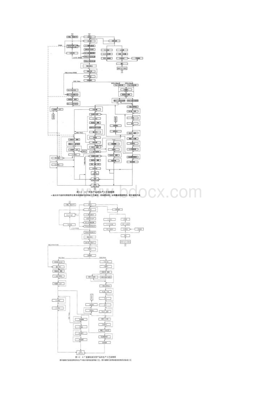 中厚板轧制工艺Word文档格式.docx_第2页