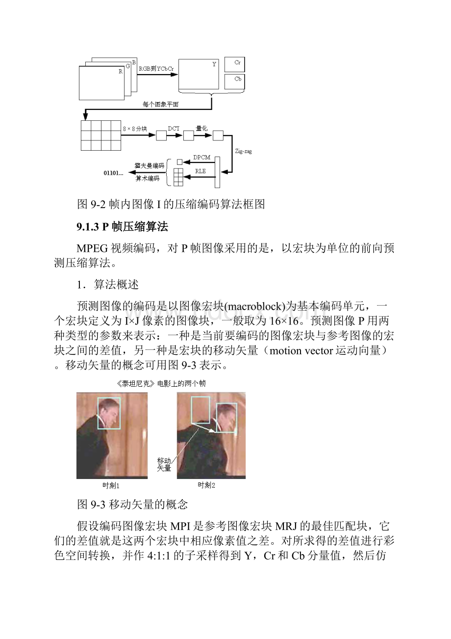 MPEG编码方法.docx_第3页