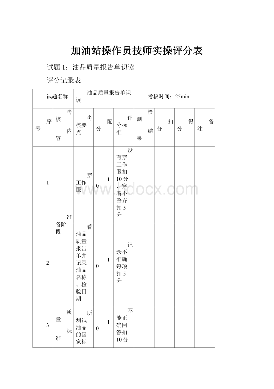 加油站操作员技师实操评分表文档格式.docx