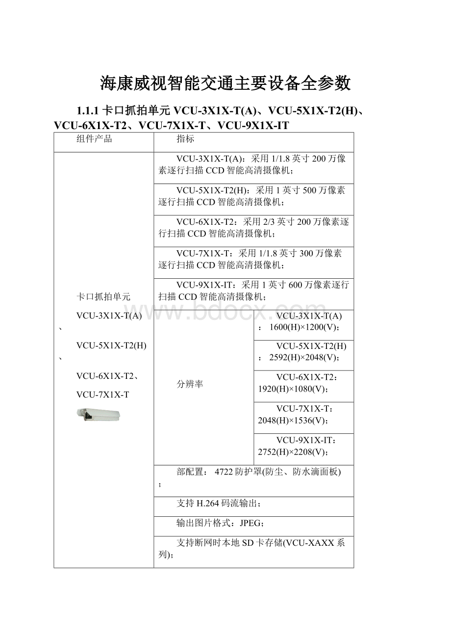 海康威视智能交通主要设备全参数文档格式.docx_第1页