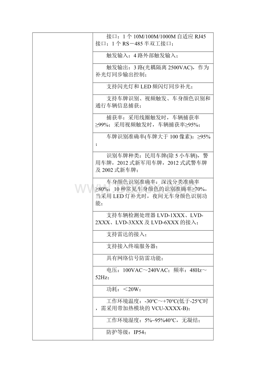 海康威视智能交通主要设备全参数文档格式.docx_第2页