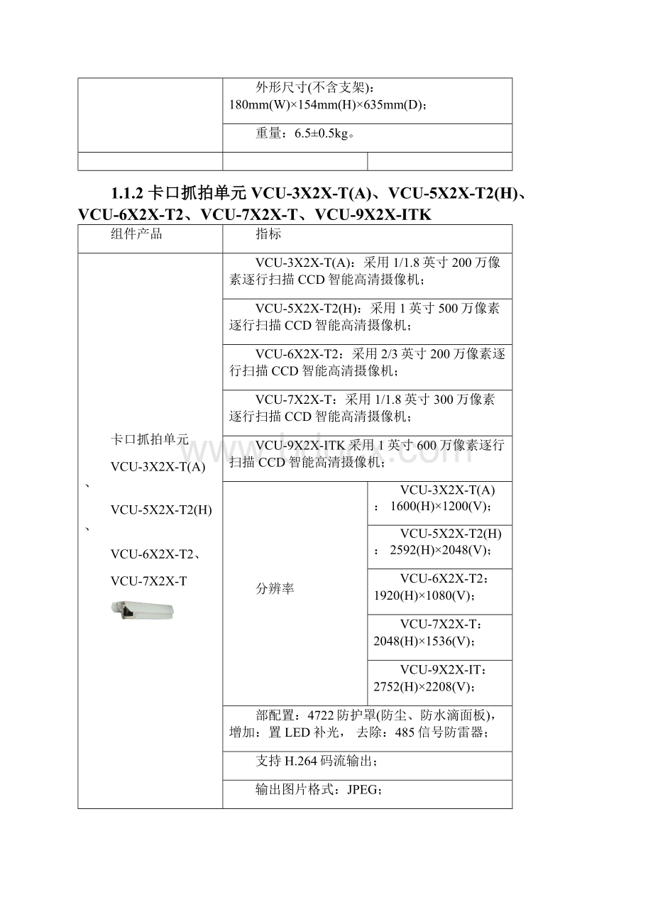 海康威视智能交通主要设备全参数.docx_第3页