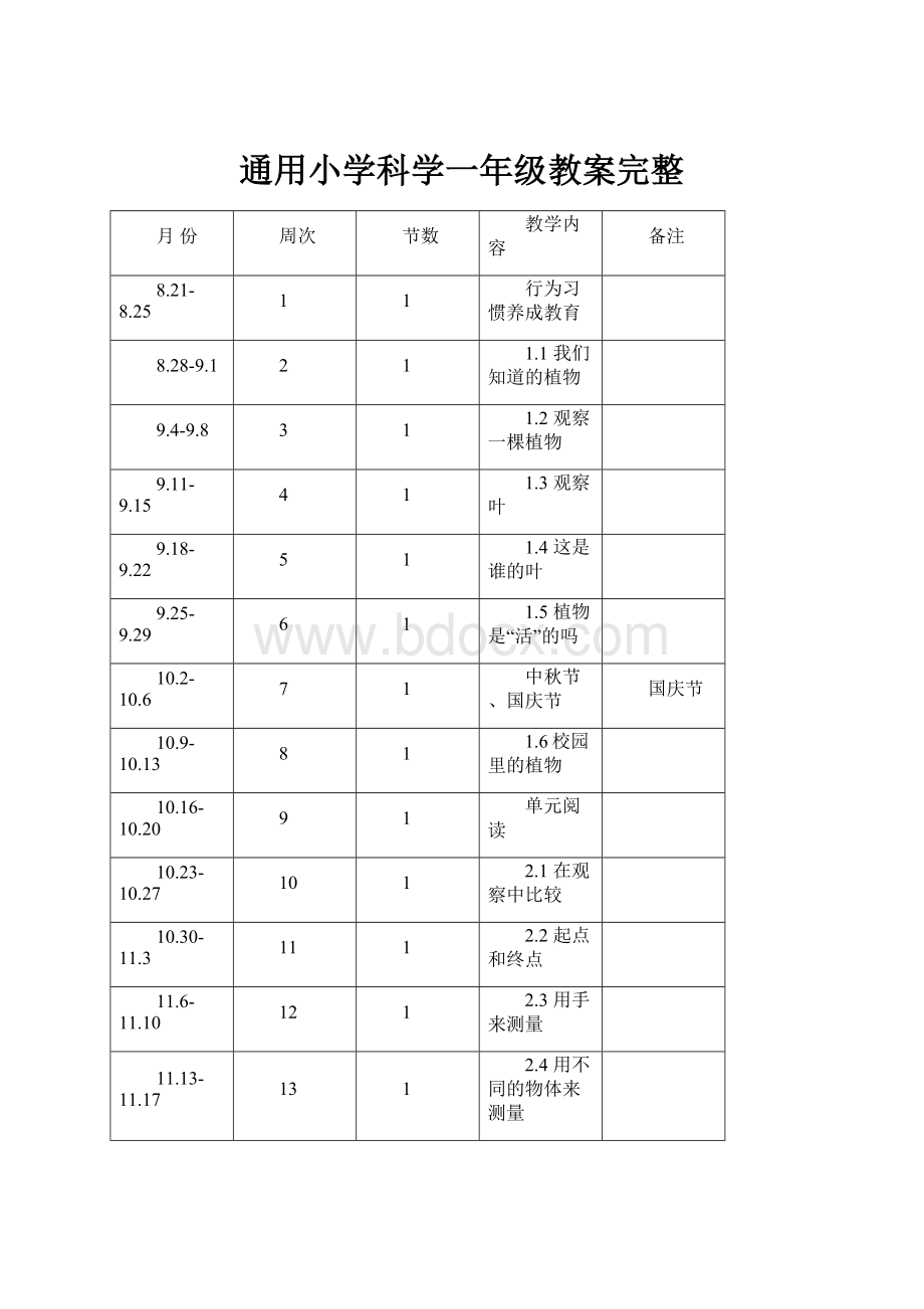 通用小学科学一年级教案完整.docx