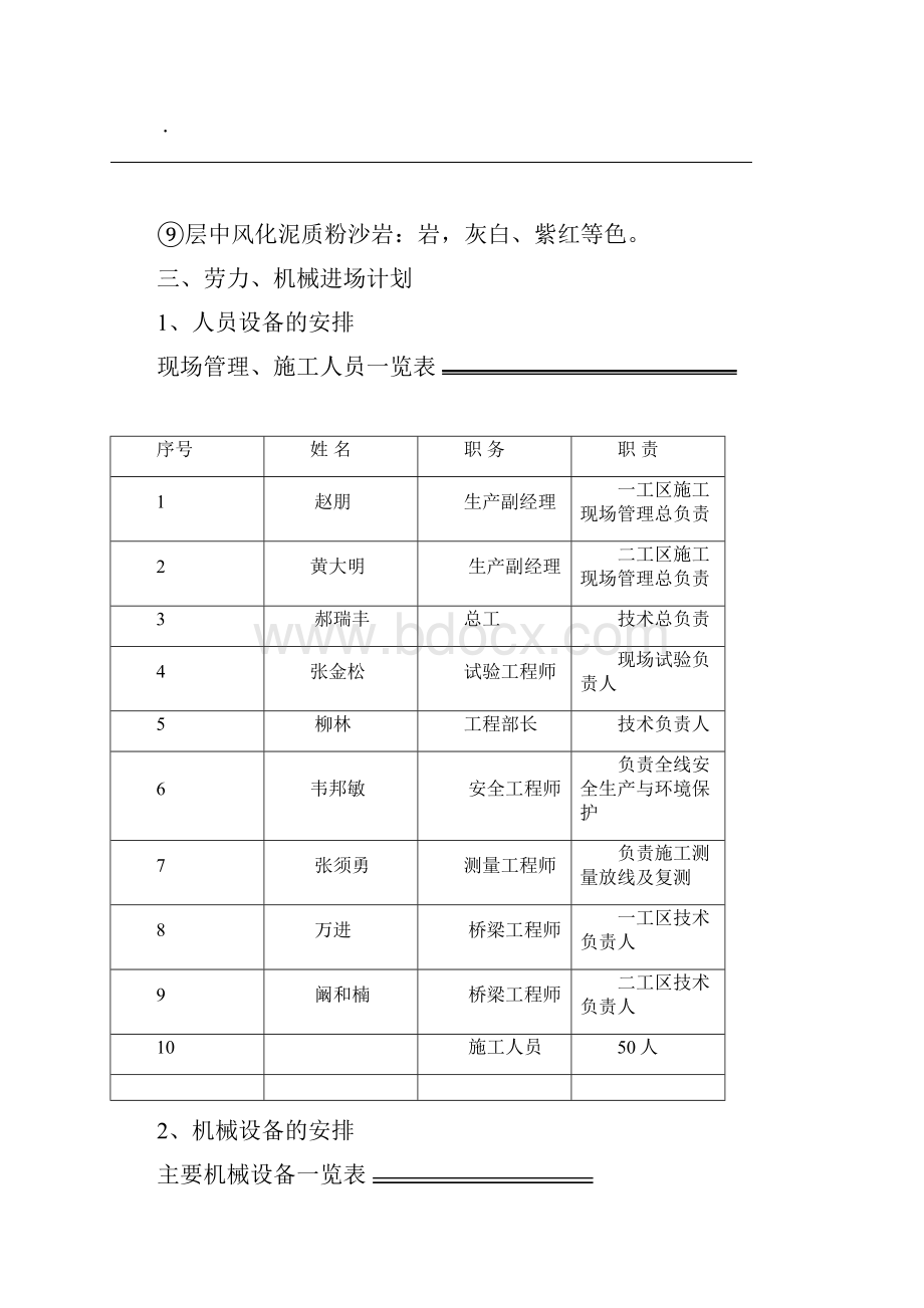 旋挖钻施工方案.docx_第3页