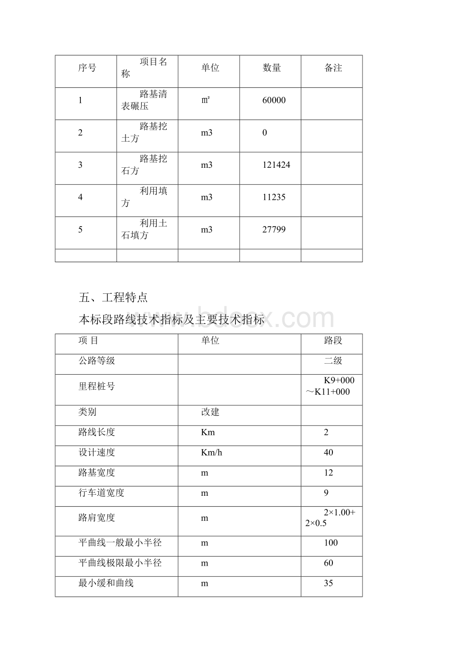 路基土石方施工方案文档格式.docx_第3页