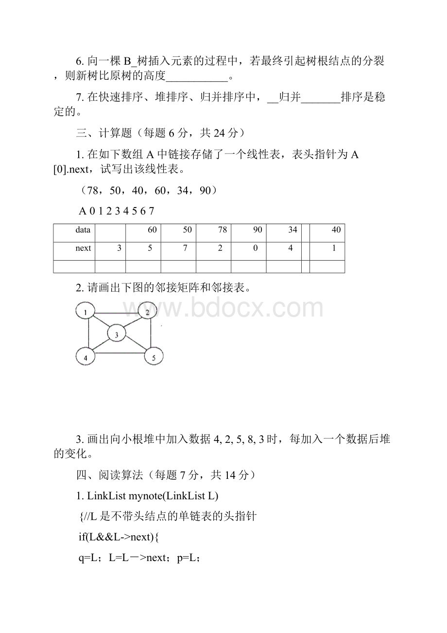 数据结构试题集及答案精简版课案.docx_第3页