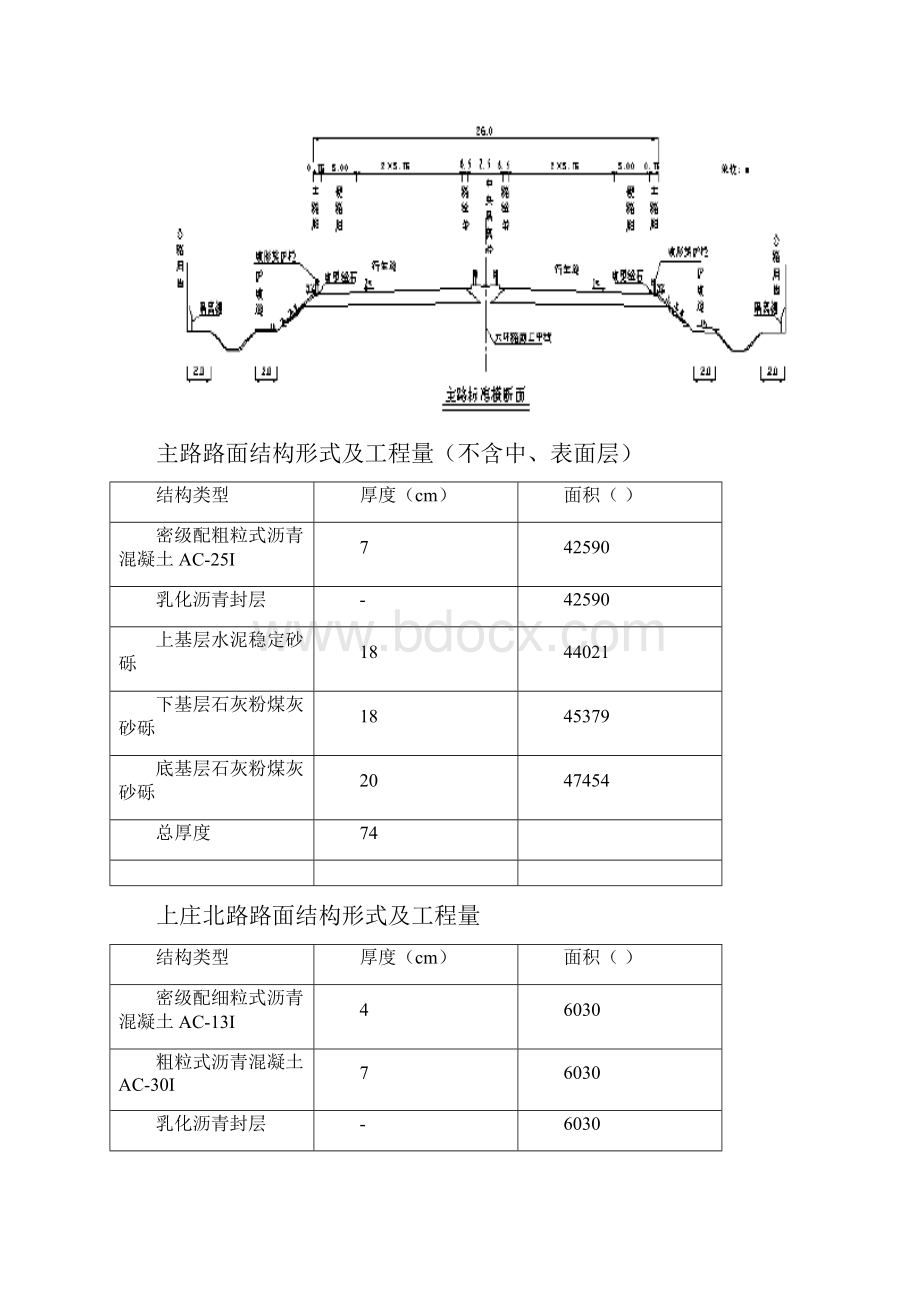 投标施工组织设计.docx_第2页