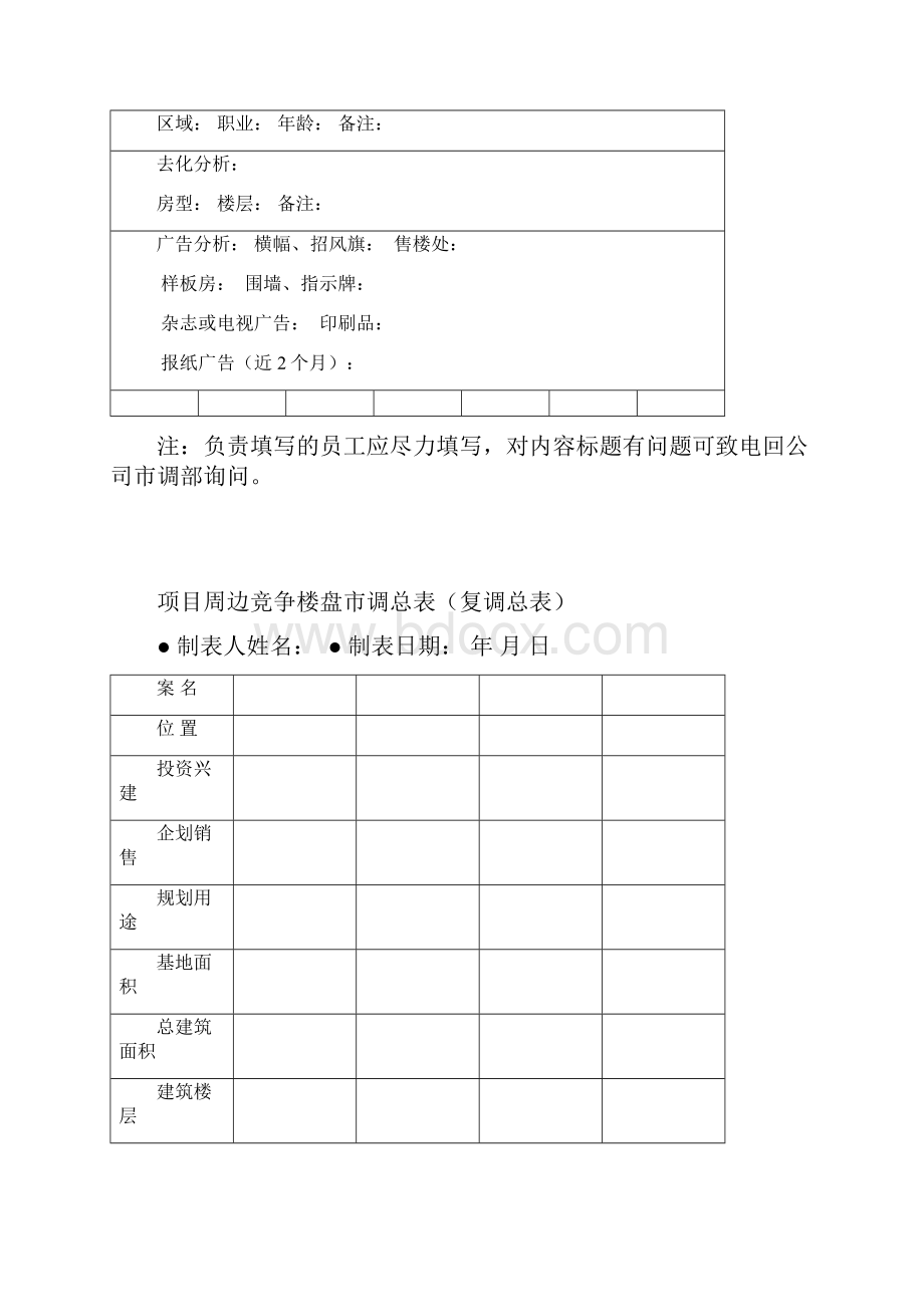 整套销售表格文档格式.docx_第2页