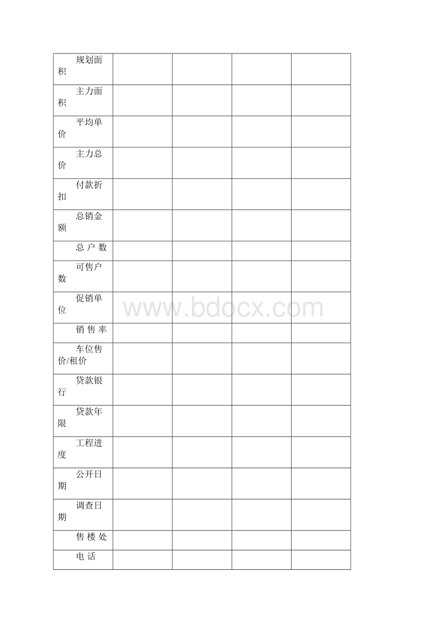 整套销售表格文档格式.docx_第3页