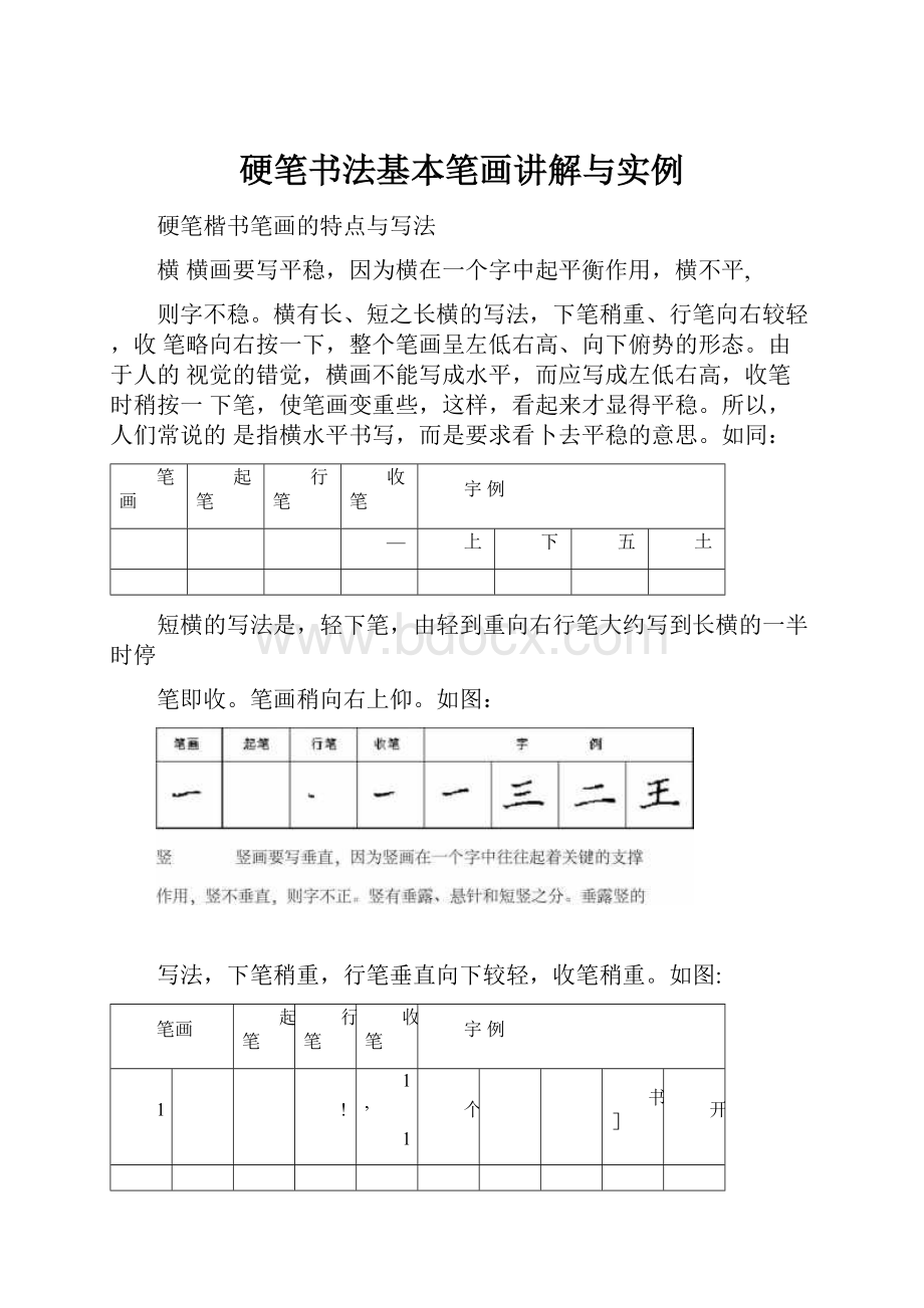 硬笔书法基本笔画讲解与实例文档格式.docx