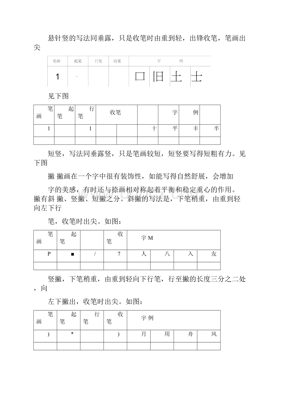 硬笔书法基本笔画讲解与实例文档格式.docx_第2页