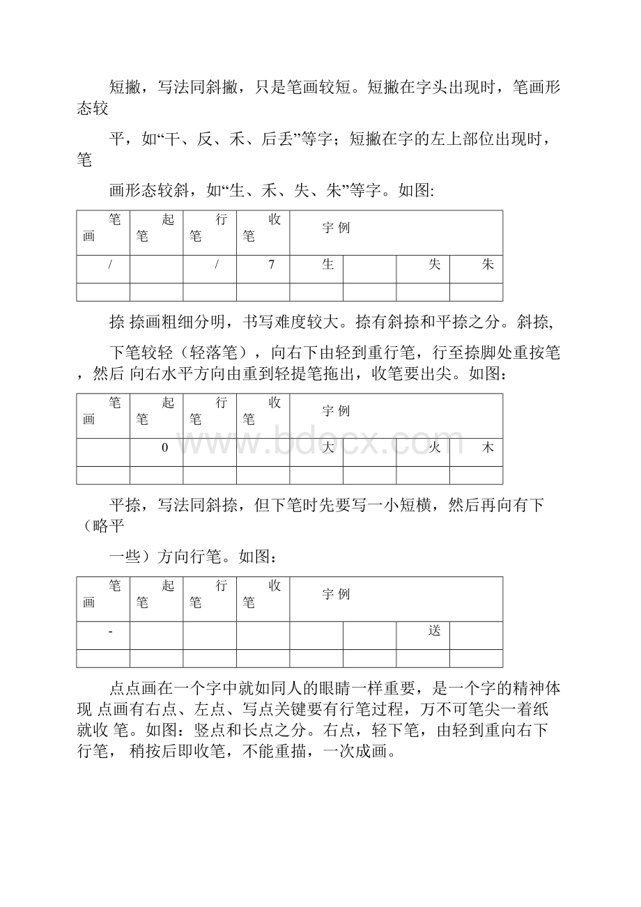 硬笔书法基本笔画讲解与实例文档格式.docx_第3页