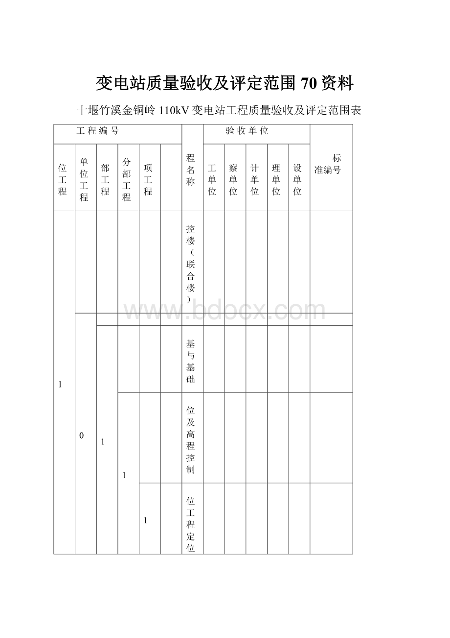 变电站质量验收及评定范围70资料.docx