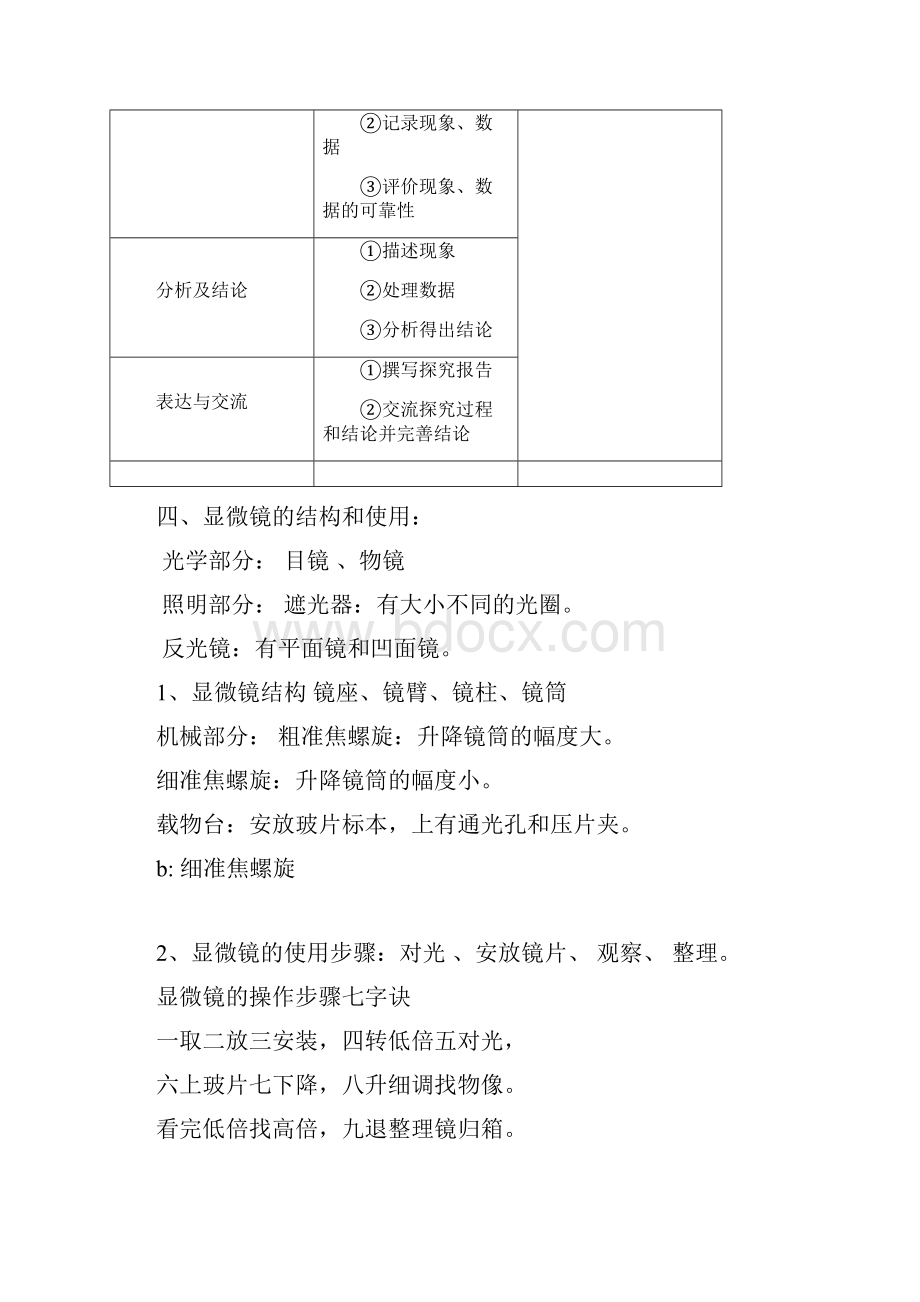 中考人教版生物学知识复习大全.docx_第3页