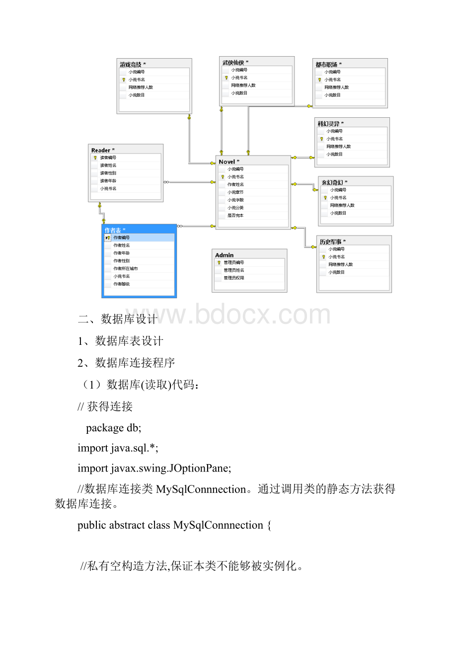 面向对象程序设计双语设计报告.docx_第2页