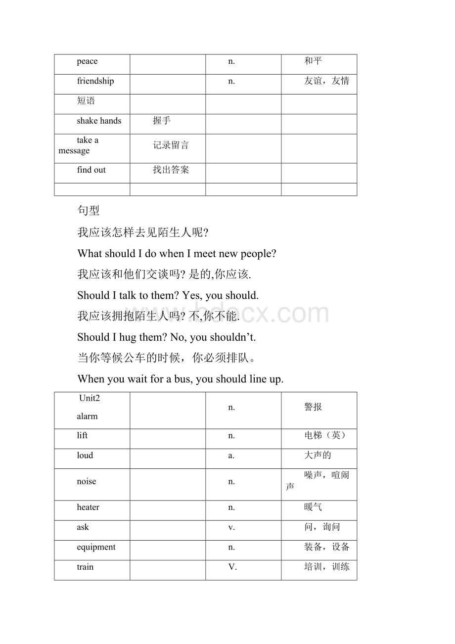 深圳英语六年级下册单词句型过关Word格式.docx_第2页