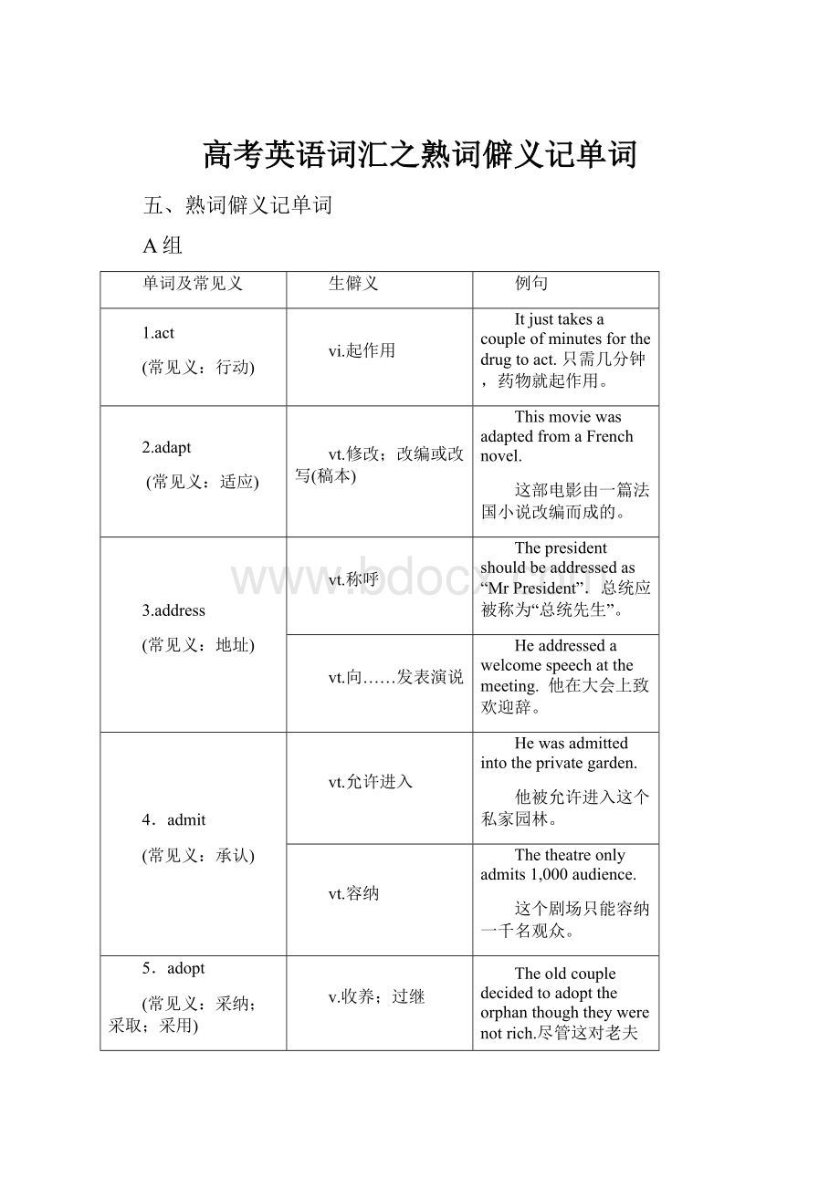 高考英语词汇之熟词僻义记单词Word下载.docx