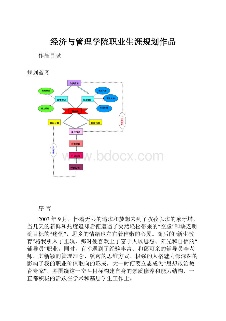 经济与管理学院职业生涯规划作品.docx_第1页