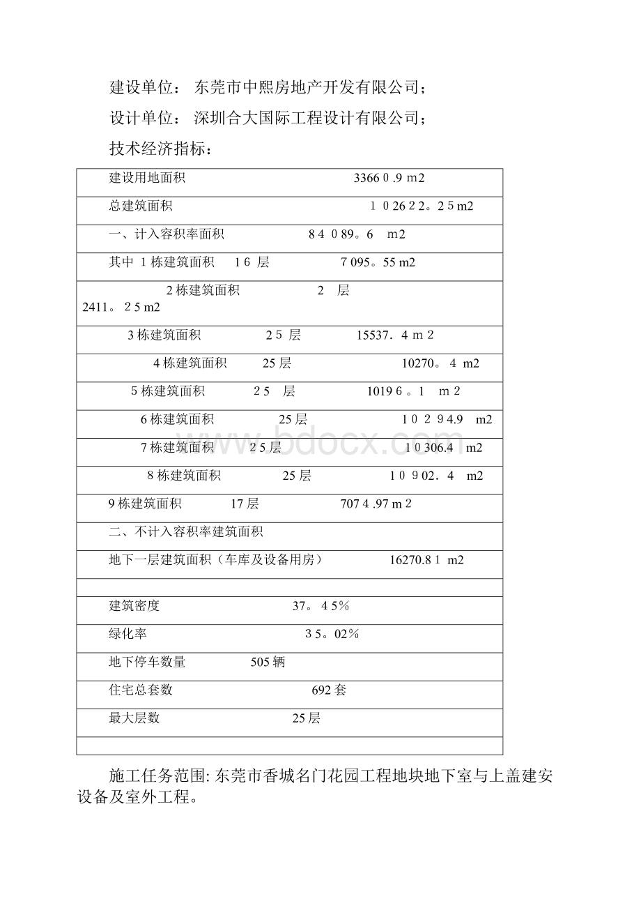 东莞市香城名门花园工程施工方案方案Word下载.docx_第2页