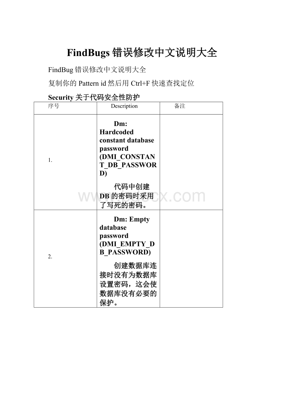 FindBugs错误修改中文说明大全Word格式.docx_第1页