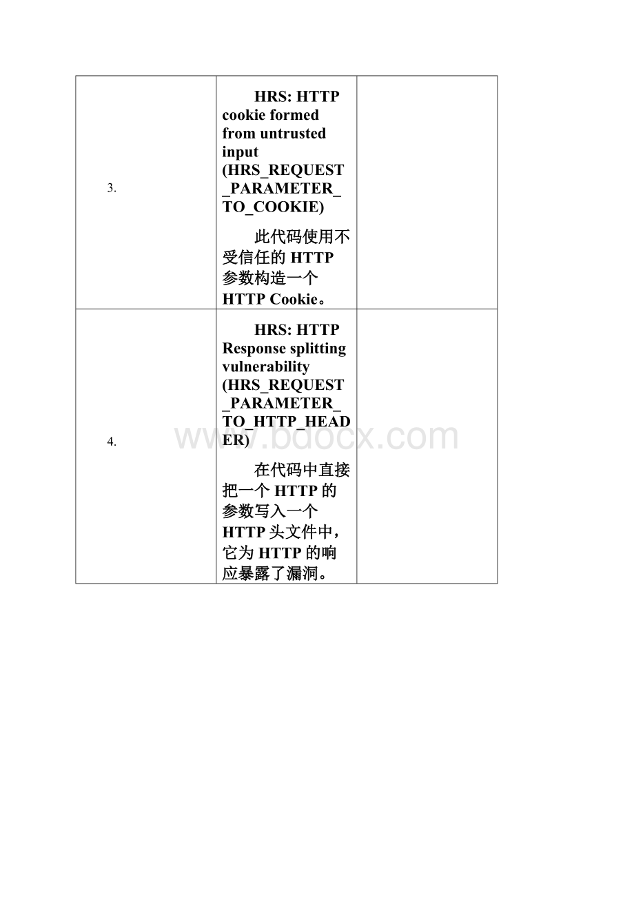 FindBugs错误修改中文说明大全Word格式.docx_第2页