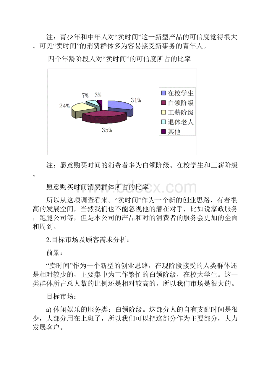 大学生兼职网络业务平台建设项目商业计划书.docx_第3页