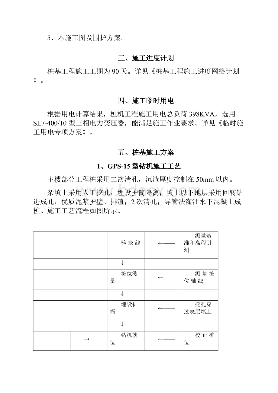 绿城蔚蓝公寓桩基方案Word格式文档下载.docx_第3页