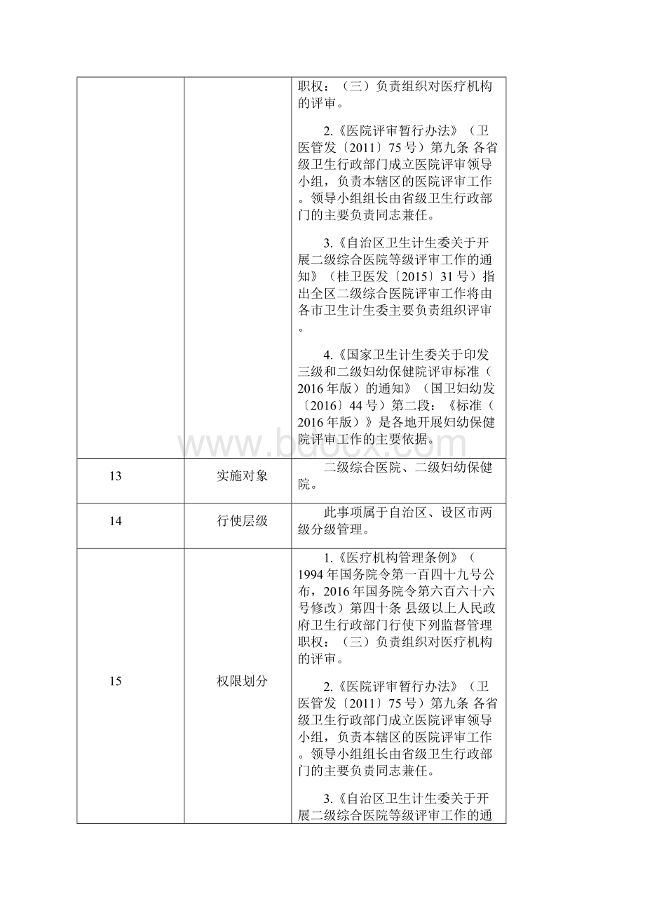 医疗机构等级评审doc文档格式.docx_第2页