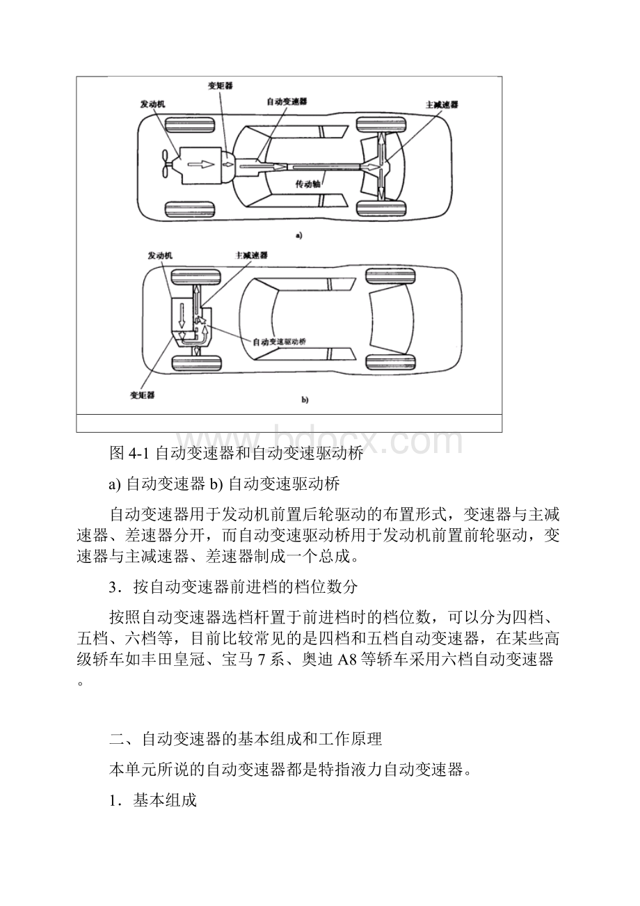 底盘课件之自动变速器一.docx_第3页