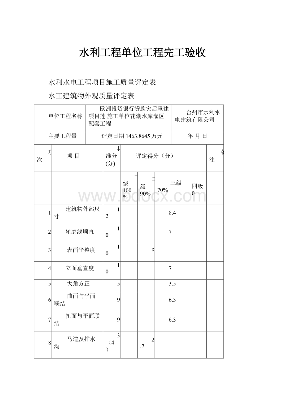 水利工程单位工程完工验收文档格式.docx