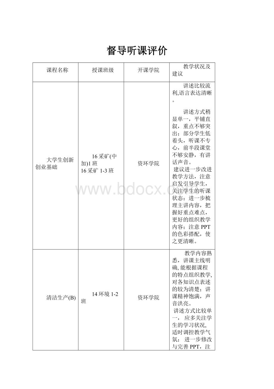 督导听课评价.docx_第1页