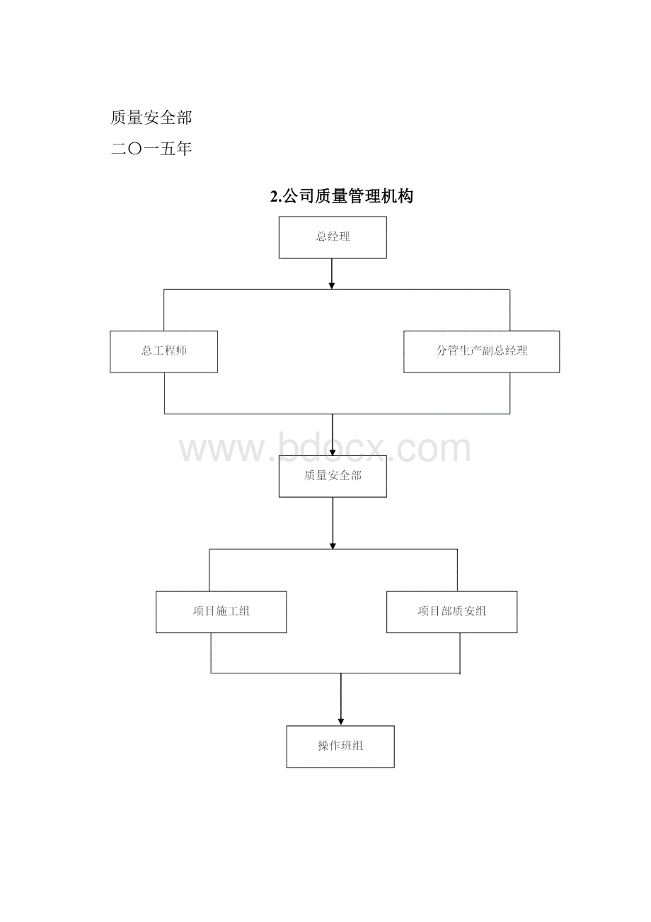 建筑工程质量管理体系文件Word文档下载推荐.docx_第2页