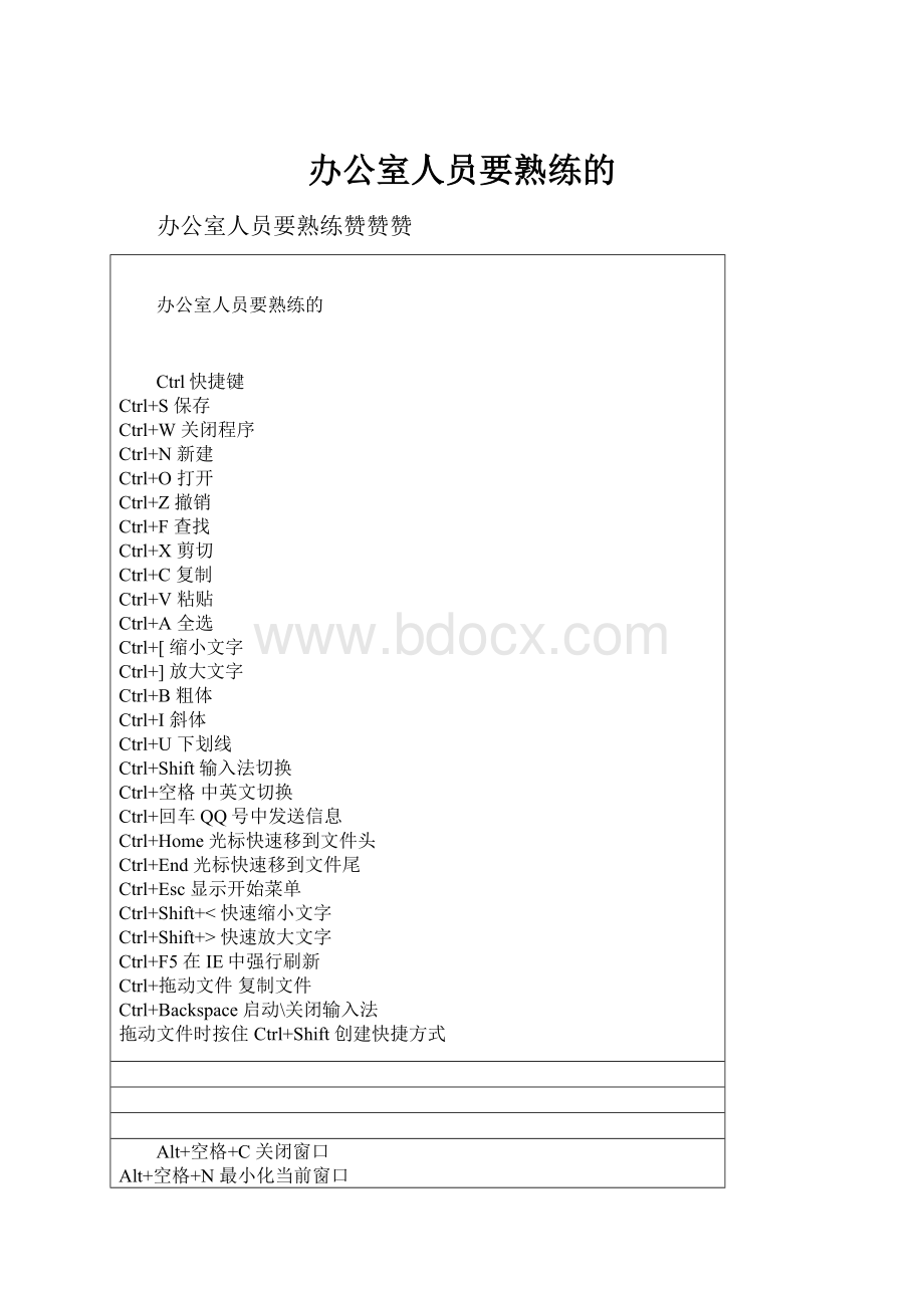 办公室人员要熟练的文档格式.docx