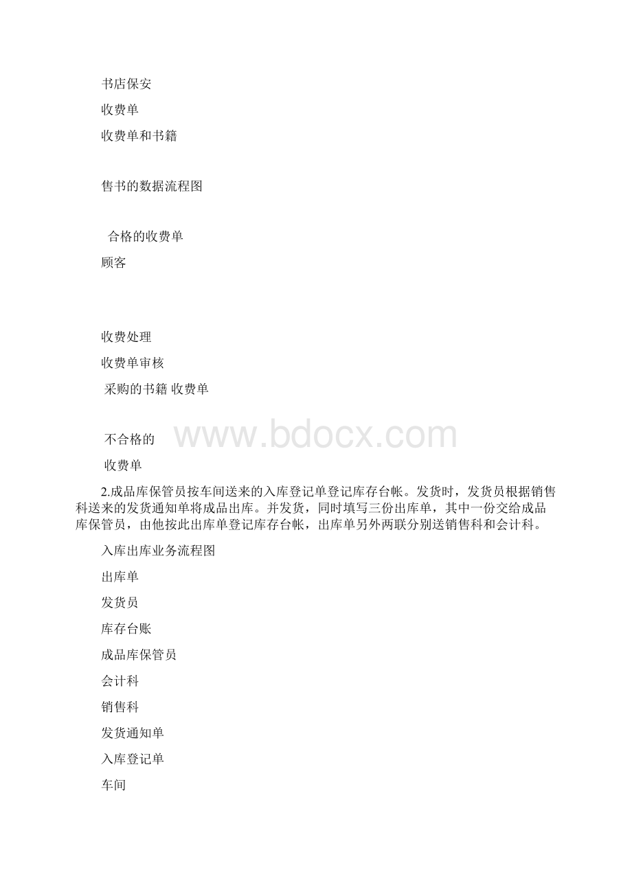 车间业务流程图 数据流程图.docx_第3页