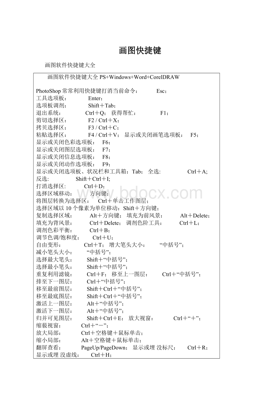 画图快捷键Word格式.docx