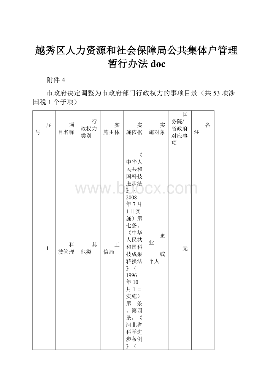 越秀区人力资源和社会保障局公共集体户管理暂行办法doc.docx_第1页