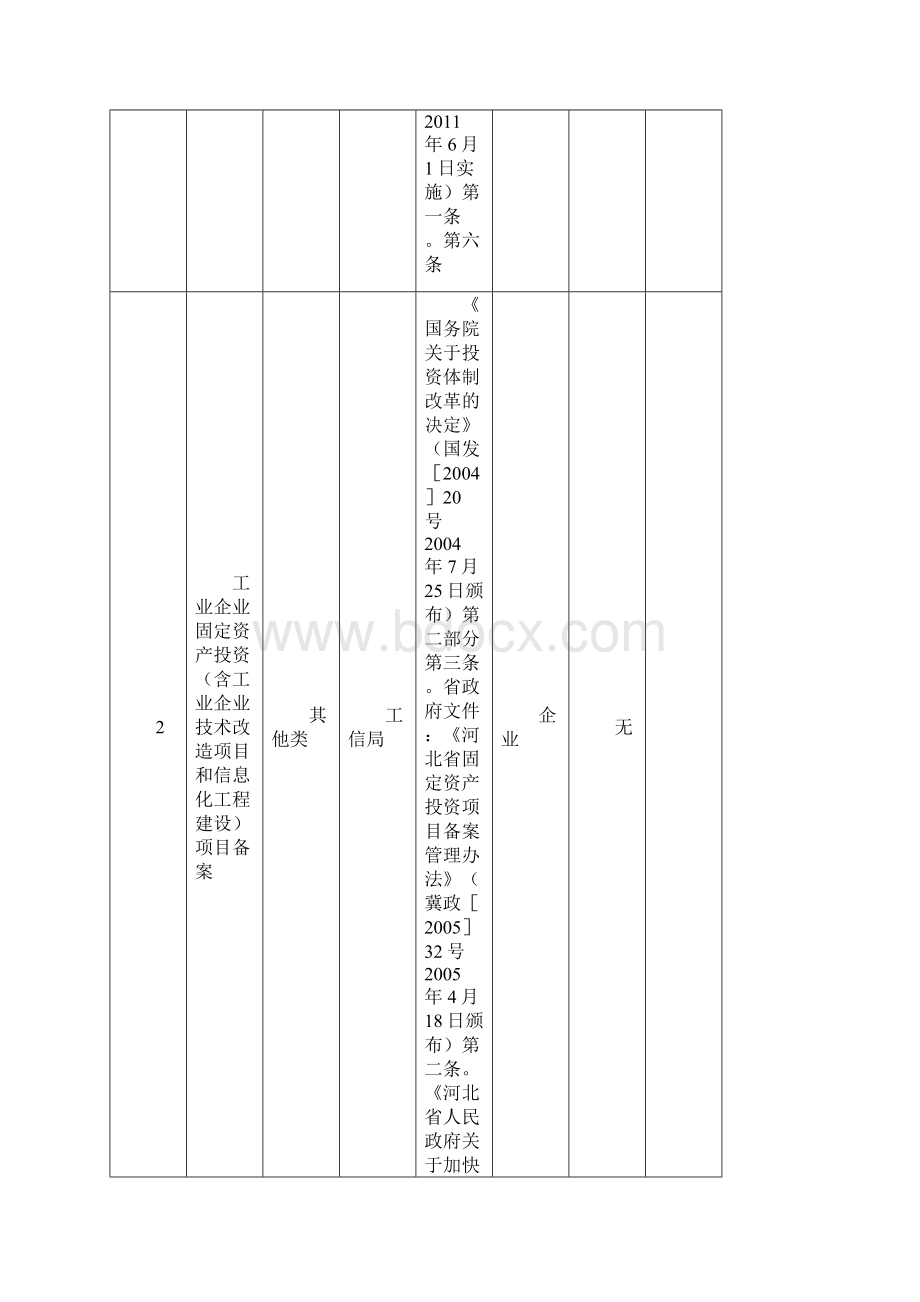 越秀区人力资源和社会保障局公共集体户管理暂行办法doc.docx_第2页