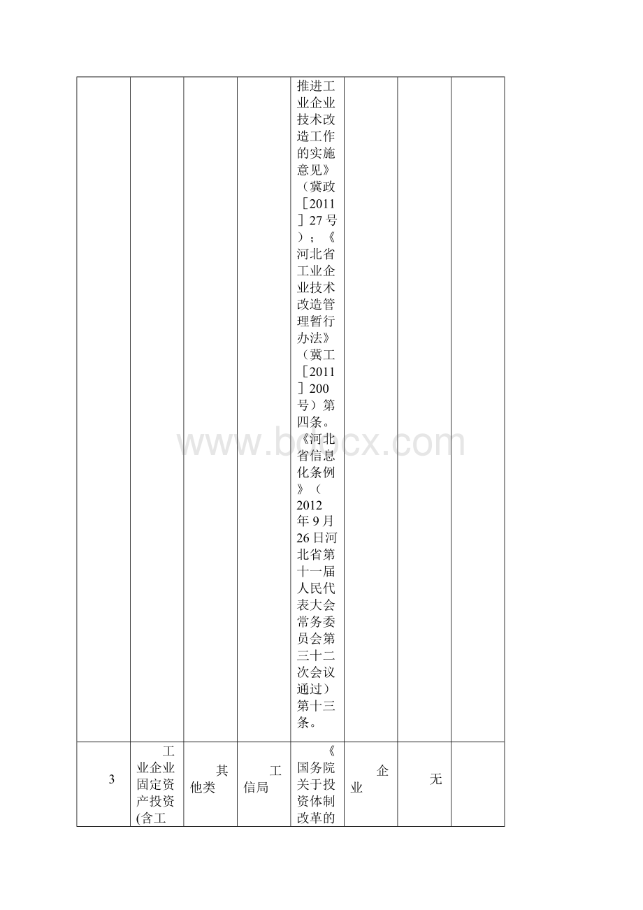 越秀区人力资源和社会保障局公共集体户管理暂行办法doc.docx_第3页