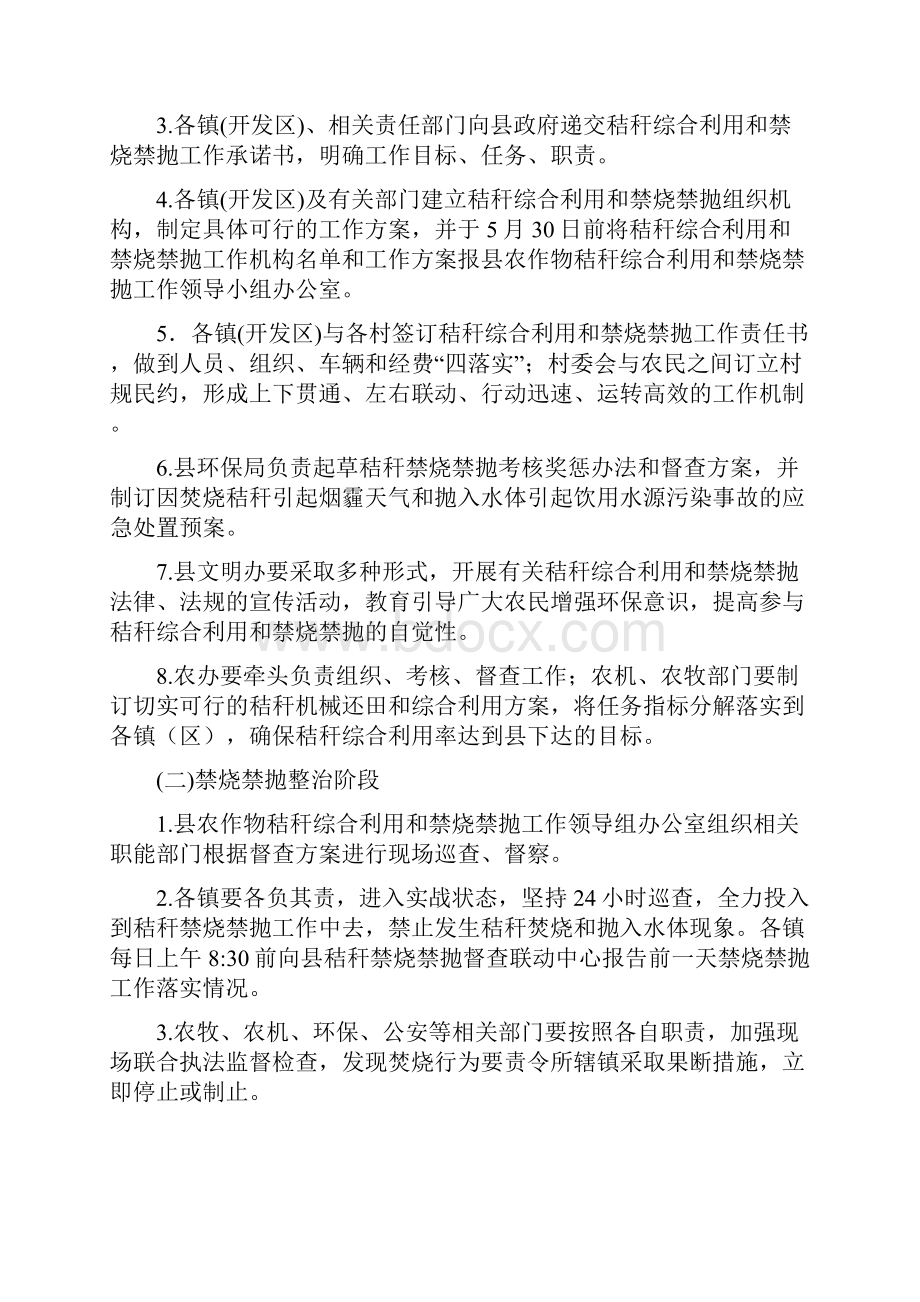 秸秆利用与禁烧禁抛工作制度Word下载.docx_第2页