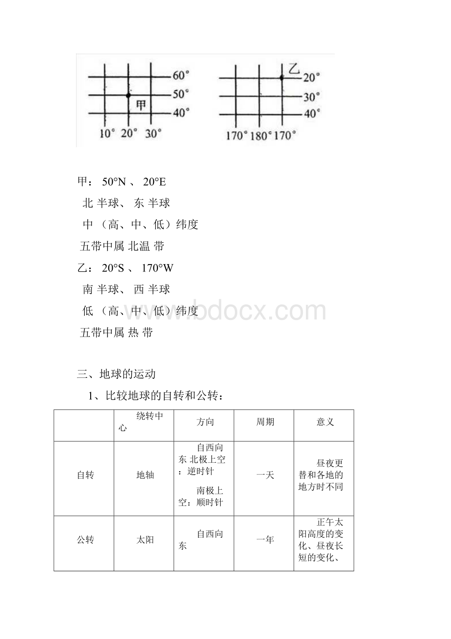 中图版七年级地理上册期末综合复习提纲Word文档下载推荐.docx_第3页