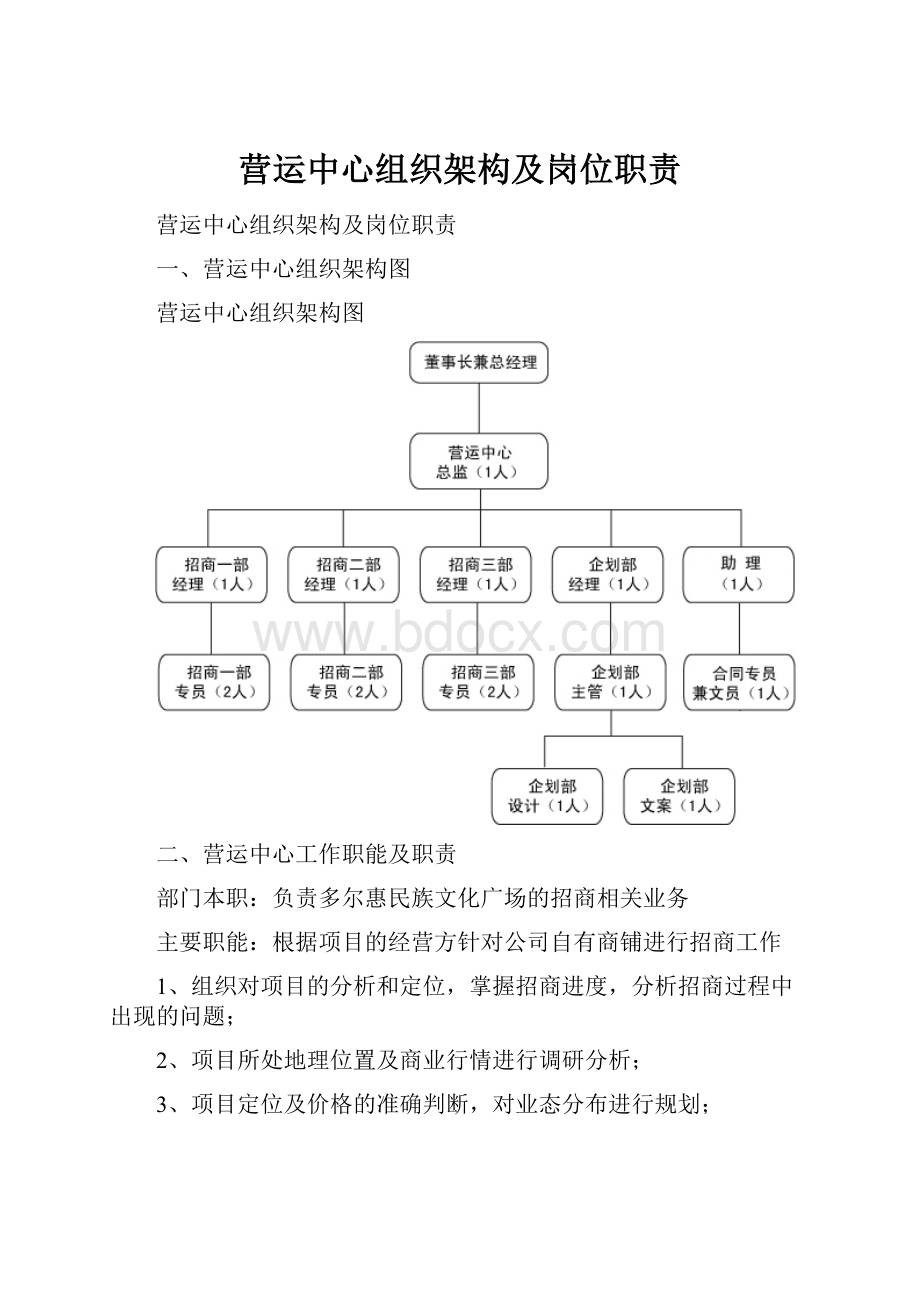 营运中心组织架构及岗位职责.docx